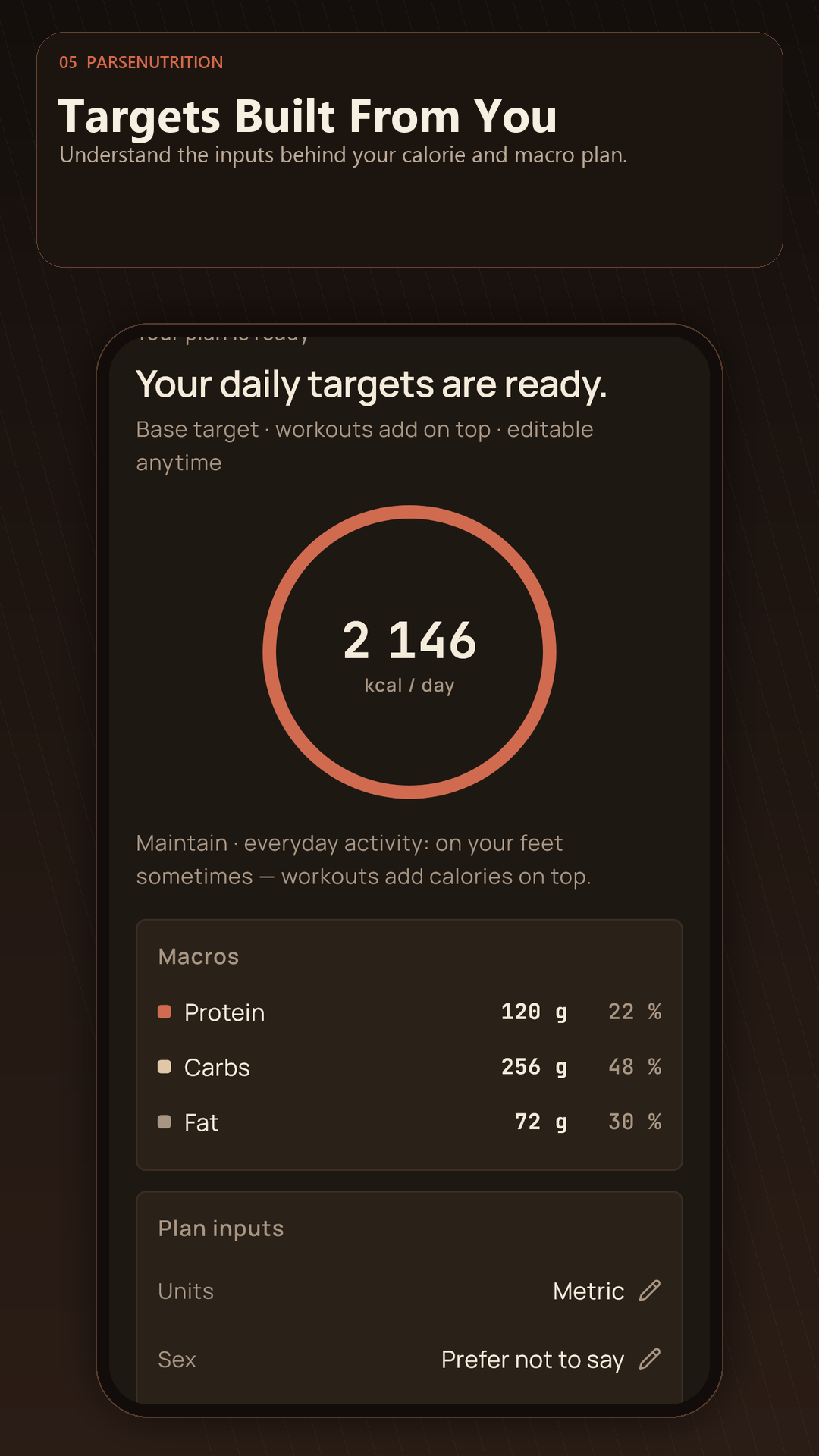 Personal calorie and macronutrient targets
